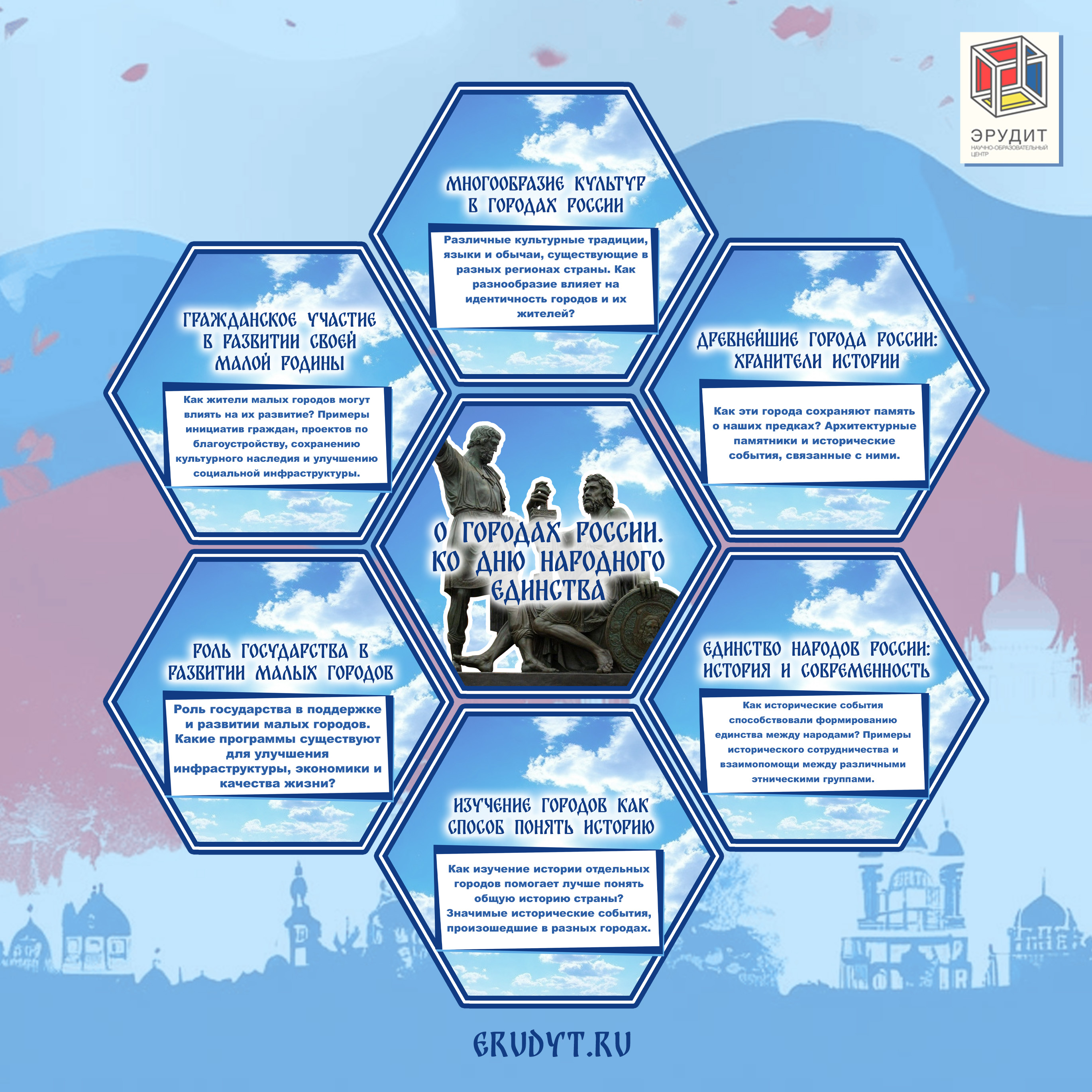 Гексы к уроку Разговоры о важном